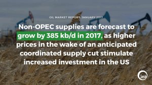 opec