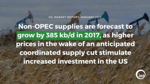 opec