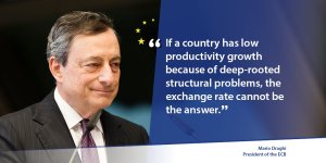 draghi-produttivita