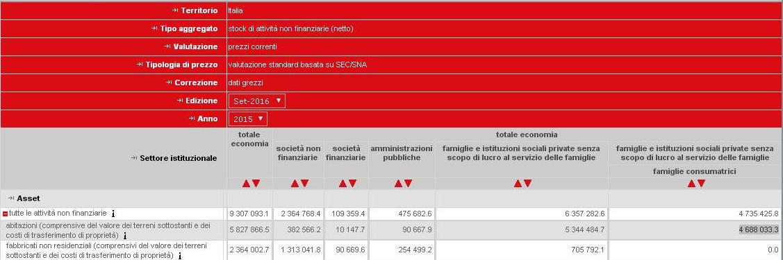 Immagine dell’articolo a dimensione intera